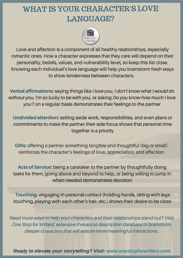 What's Your Character's Love Language? (And Why Does it Matter ...