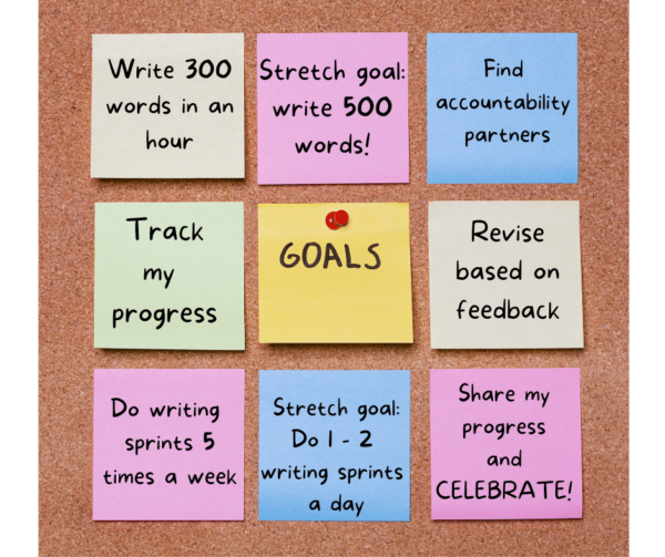 Technical Writing Goals Writing Goals: Seven Ways to Ensure You Reach Them - WRITERS HELPING ...